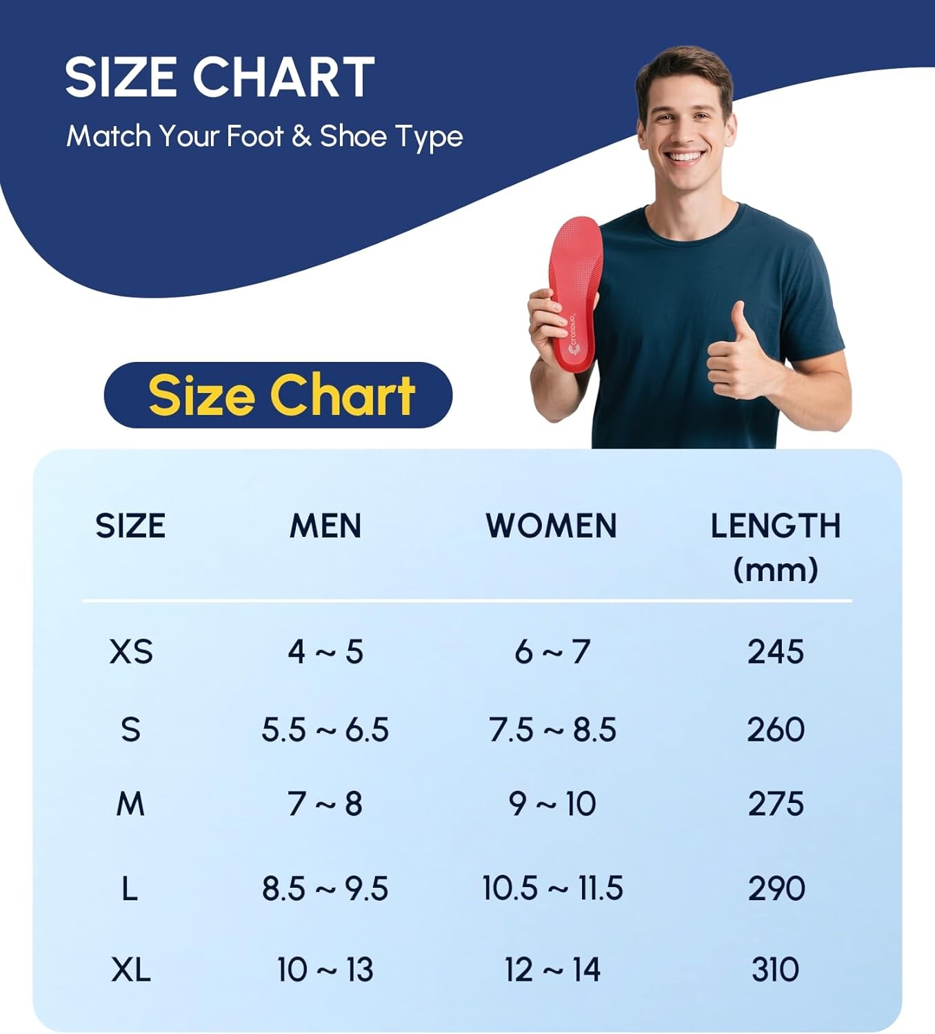 Amazon Best Sell Arch Support Insoles