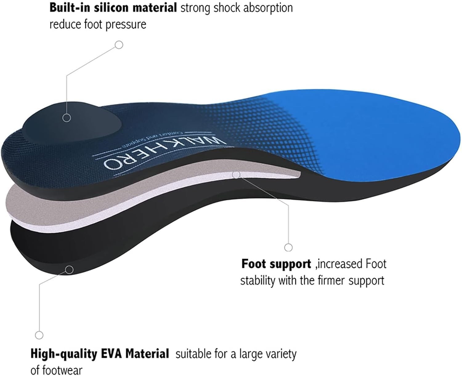Shock Absorbing Orthotic Inserts-001