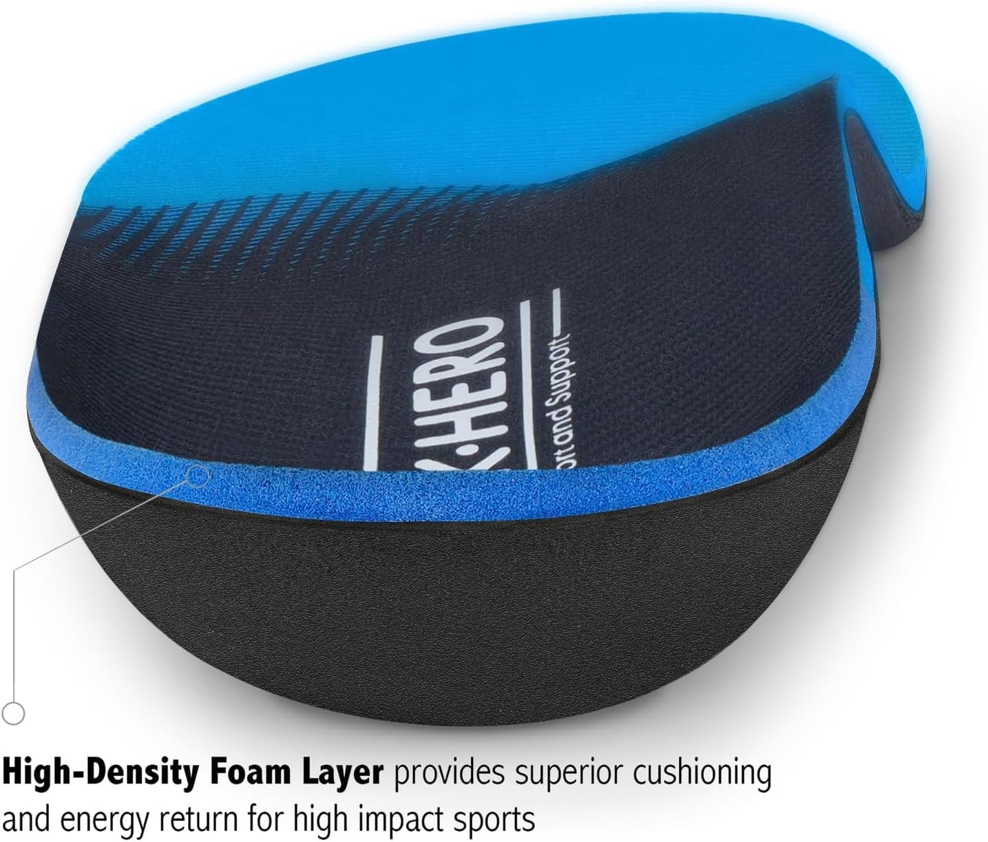 Shock Absorbing Orthotic Inserts-001