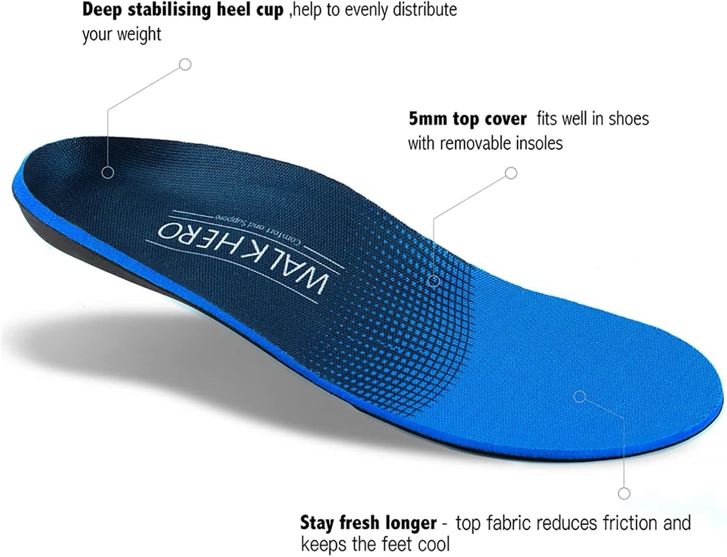 Shock Absorbing Orthotic Inserts-001